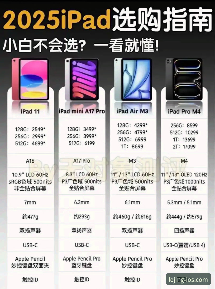 乐竞App下载 乐竞苹果平台2025新版安装与使用完整指南